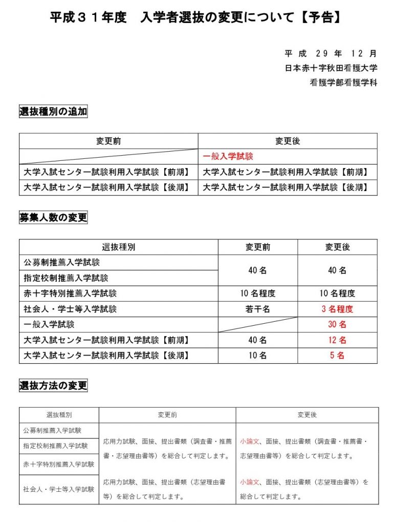 ＜看護学部看護学科＞平成３１年度入学者選抜の変更について（予告）１