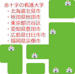 赤十字の看護大学