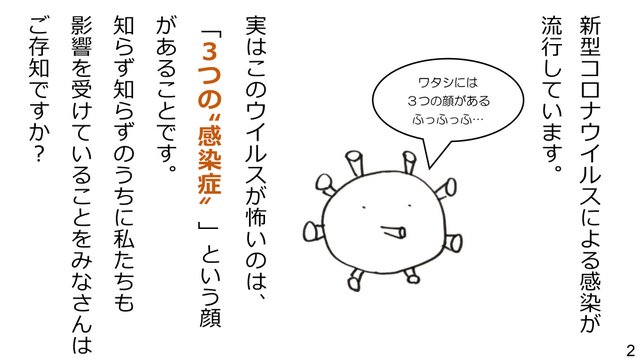 新型コロナウイルスの３つの顔を知ろう！～負のスパイラルを断ち切るために～２
