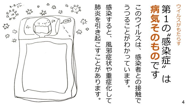 新型コロナウイルスの３つの顔を知ろう！～負のスパイラルを断ち切るために～４