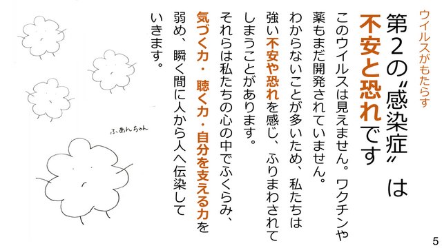 新型コロナウイルスの３つの顔を知ろう！～負のスパイラルを断ち切るために～５