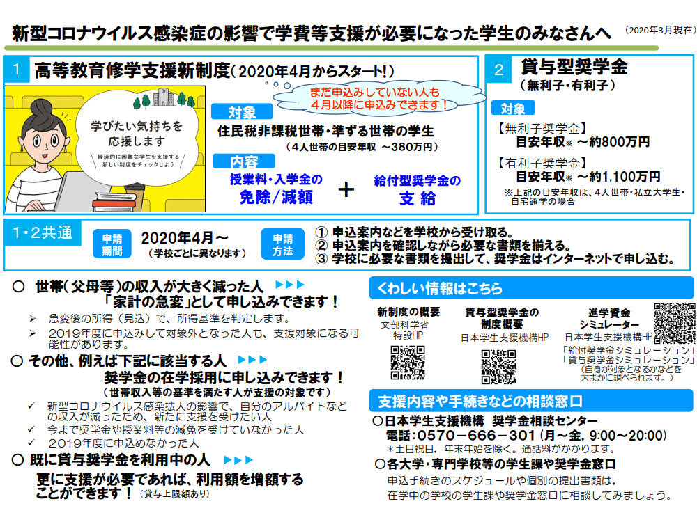 イラスト：新型コロナウイルス感染症の影響で学費等支援が必要になった学生のみなさんへ１