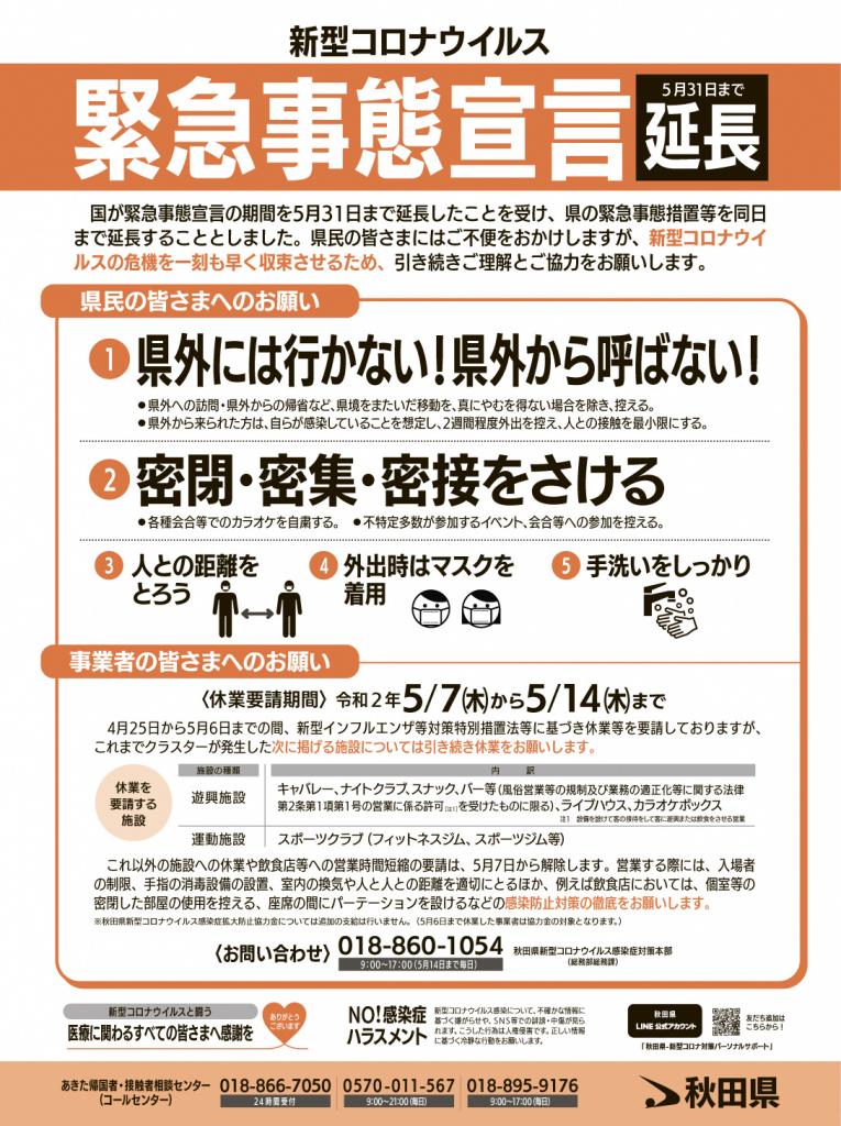 新型コロナウイルスに係る「緊急事態宣言」（5月31日まで延長）