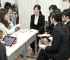 写真：進学・就職状況イメージ
