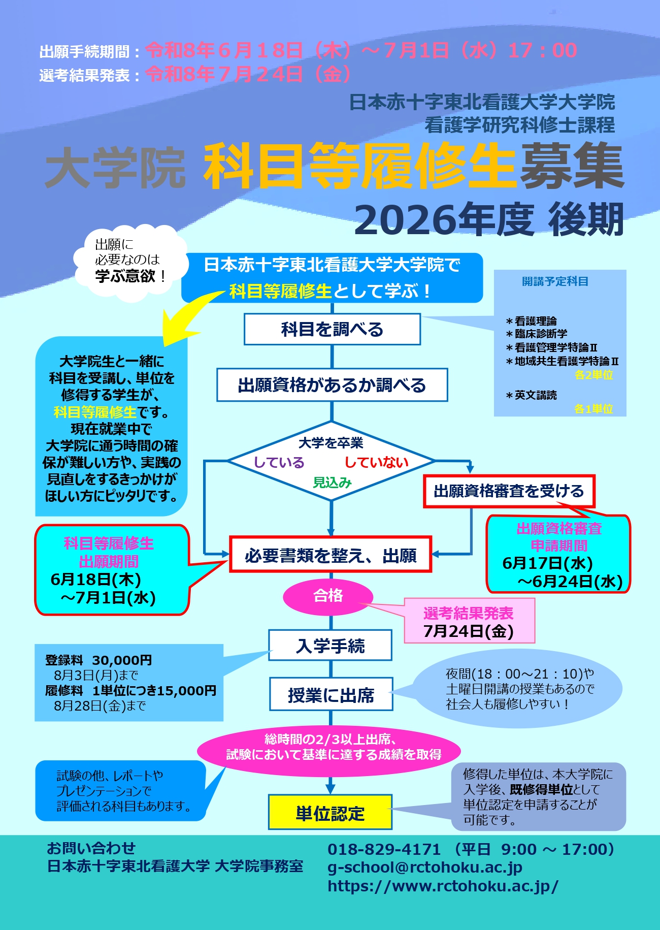 2026年後期科目等履修生募集チラシ